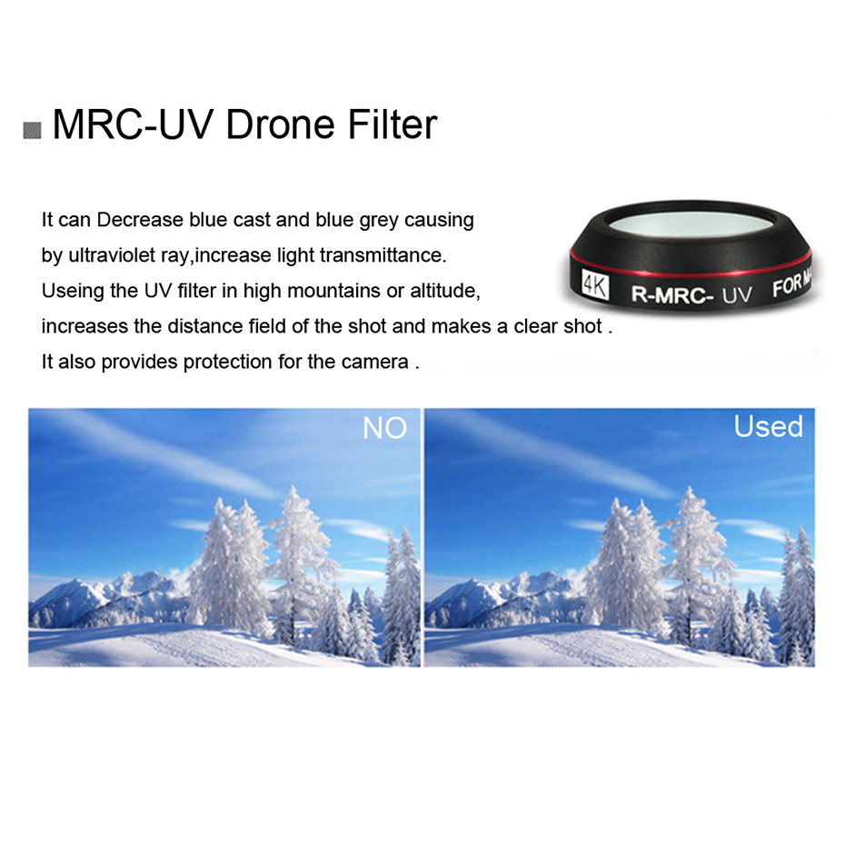 Drone Filter Für Mavic Pro CPL – Drone Camera Filter Bewertung und Preis