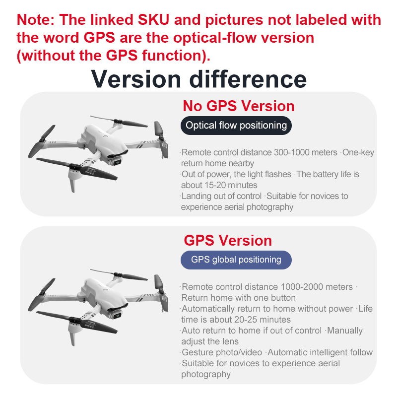 4DRC F10 RC Drohne GPS 6K HD D – Drone Camera Wide Angle Bewertung und Preis