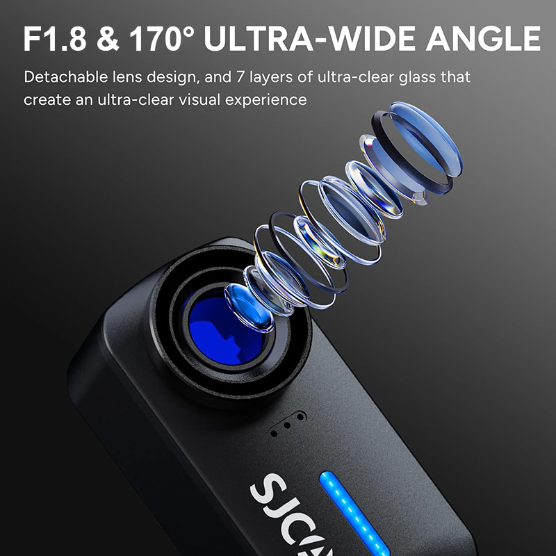 SJCAM C110+ Action-Kamera Sech – Drone Camera Action Bewertung und Preis
