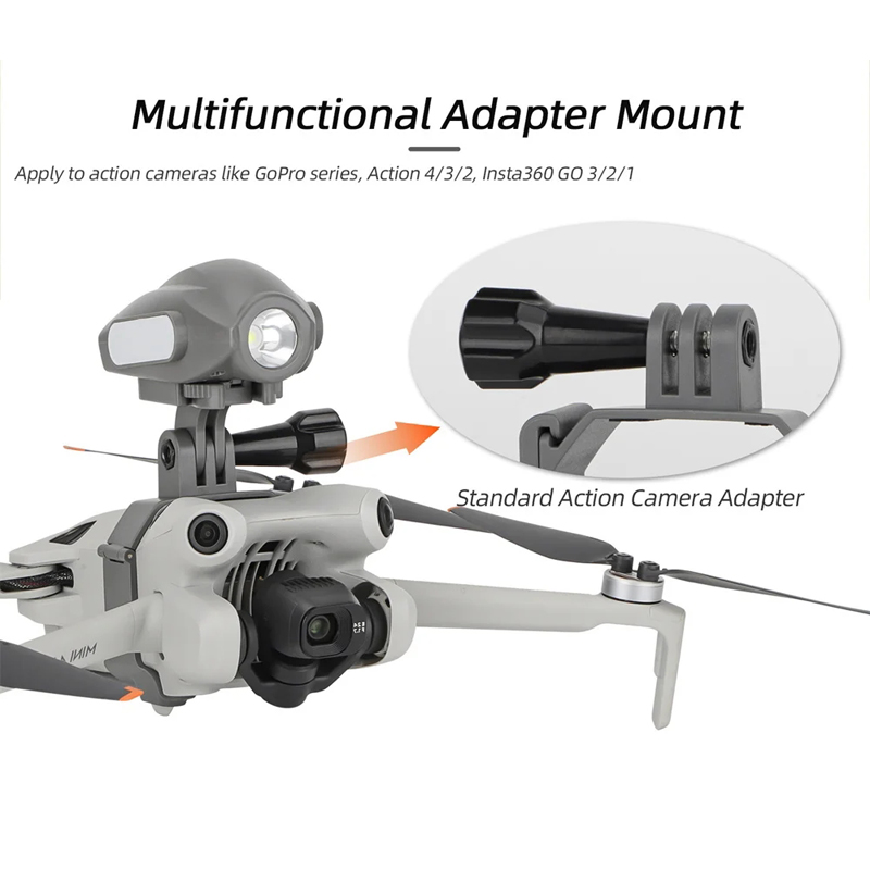 Sport Kamera Halterung für Gop – Drone Camera Action Bewertung und Preis
