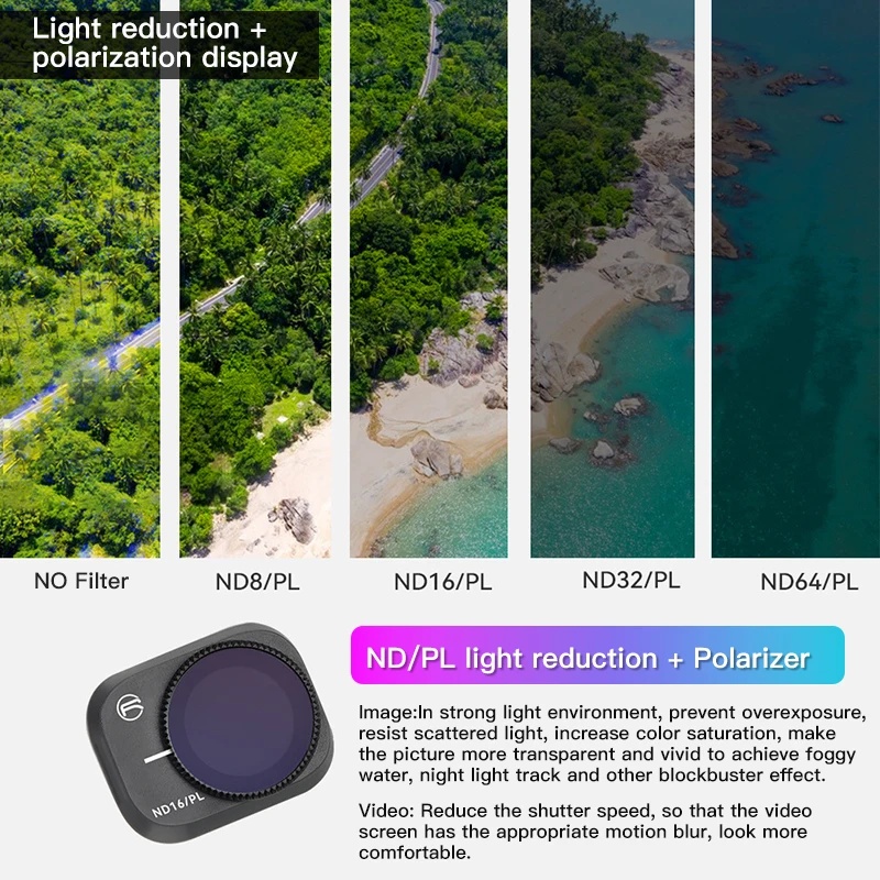 RCSTQ Filter-Set für DJI Mini  – Drone Camera Filter Bewertung und Preis