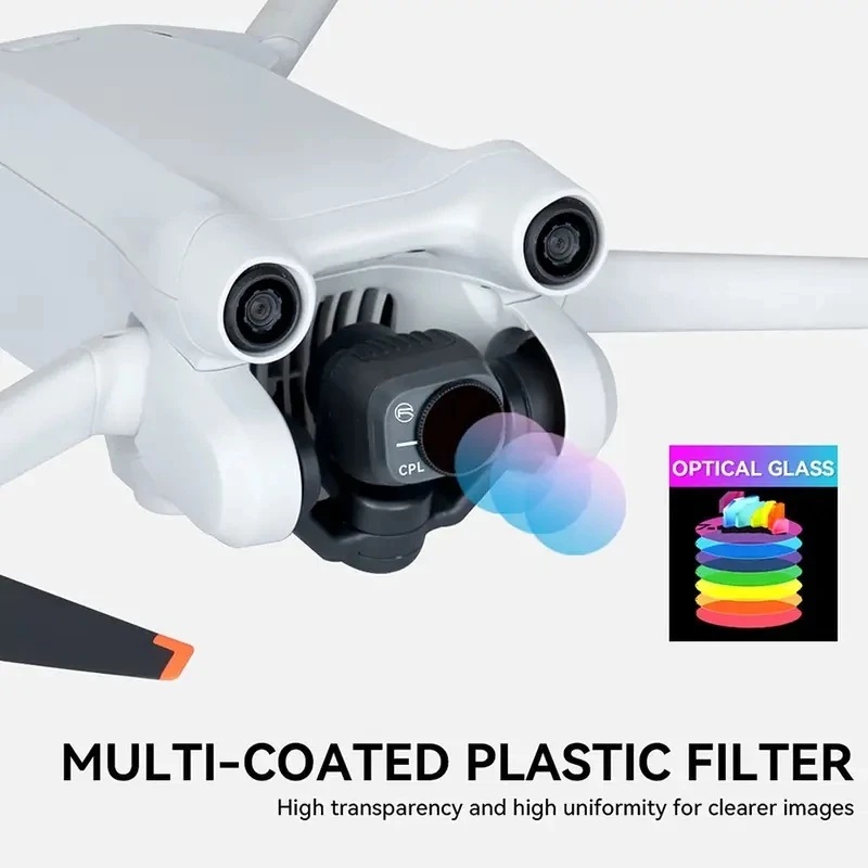 DIY-Drohnenfilter für DJI Mini – Drone Camera Filter Bewertung und Preis
